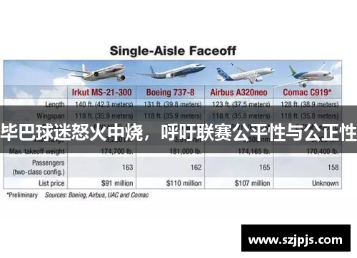 毕巴球迷怒火中烧，呼吁联赛公平性与公正性