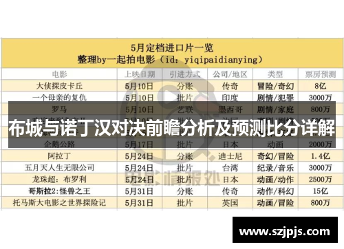 布城与诺丁汉对决前瞻分析及预测比分详解