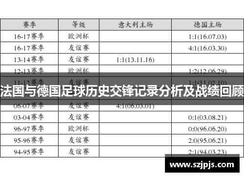 法国与德国足球历史交锋记录分析及战绩回顾