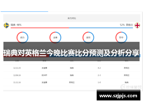 瑞典对英格兰今晚比赛比分预测及分析分享