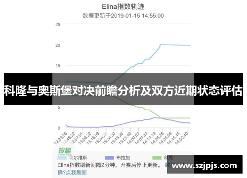 科隆与奥斯堡对决前瞻分析及双方近期状态评估